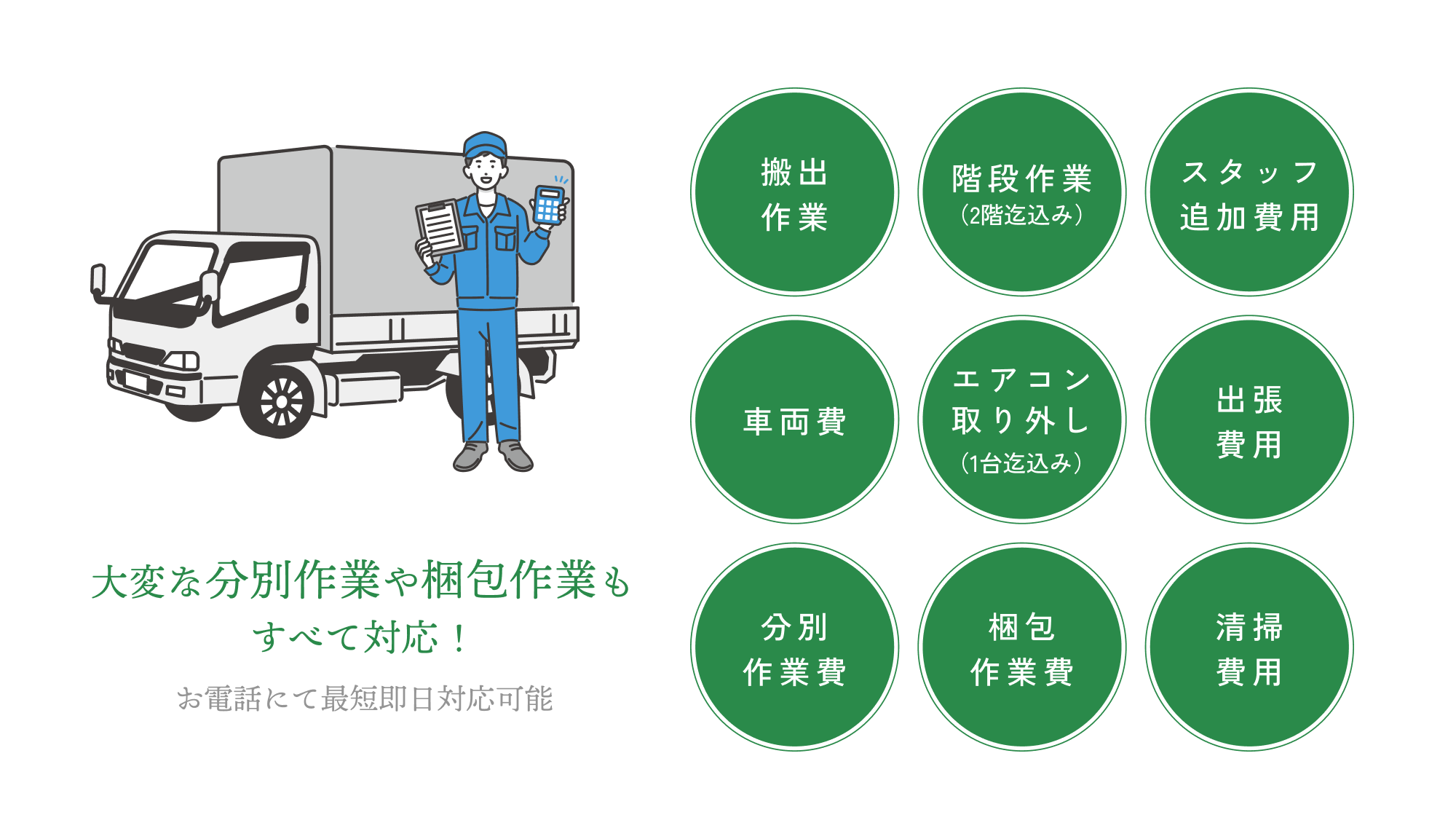 大変な分別作業や梱包作業もすべて対応!
